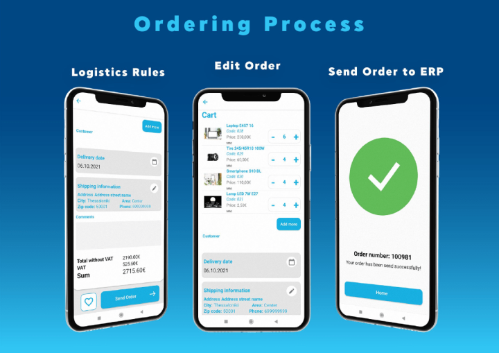 Best Warehouse Management System Software DUBAI – 2024 – Al Eid Trading